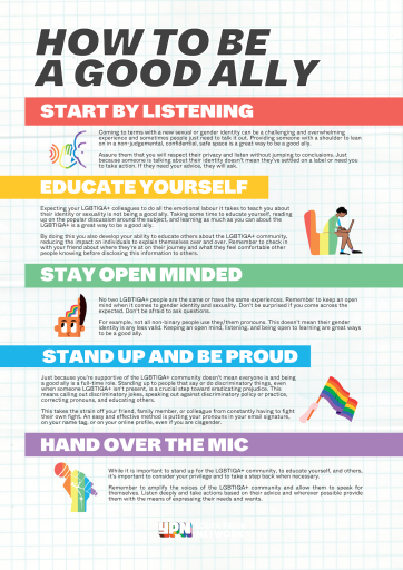 How to be a Good Ally