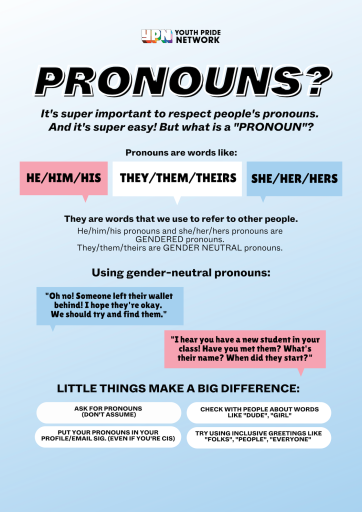 Pronouns? It is super important to respect people's pronouns.