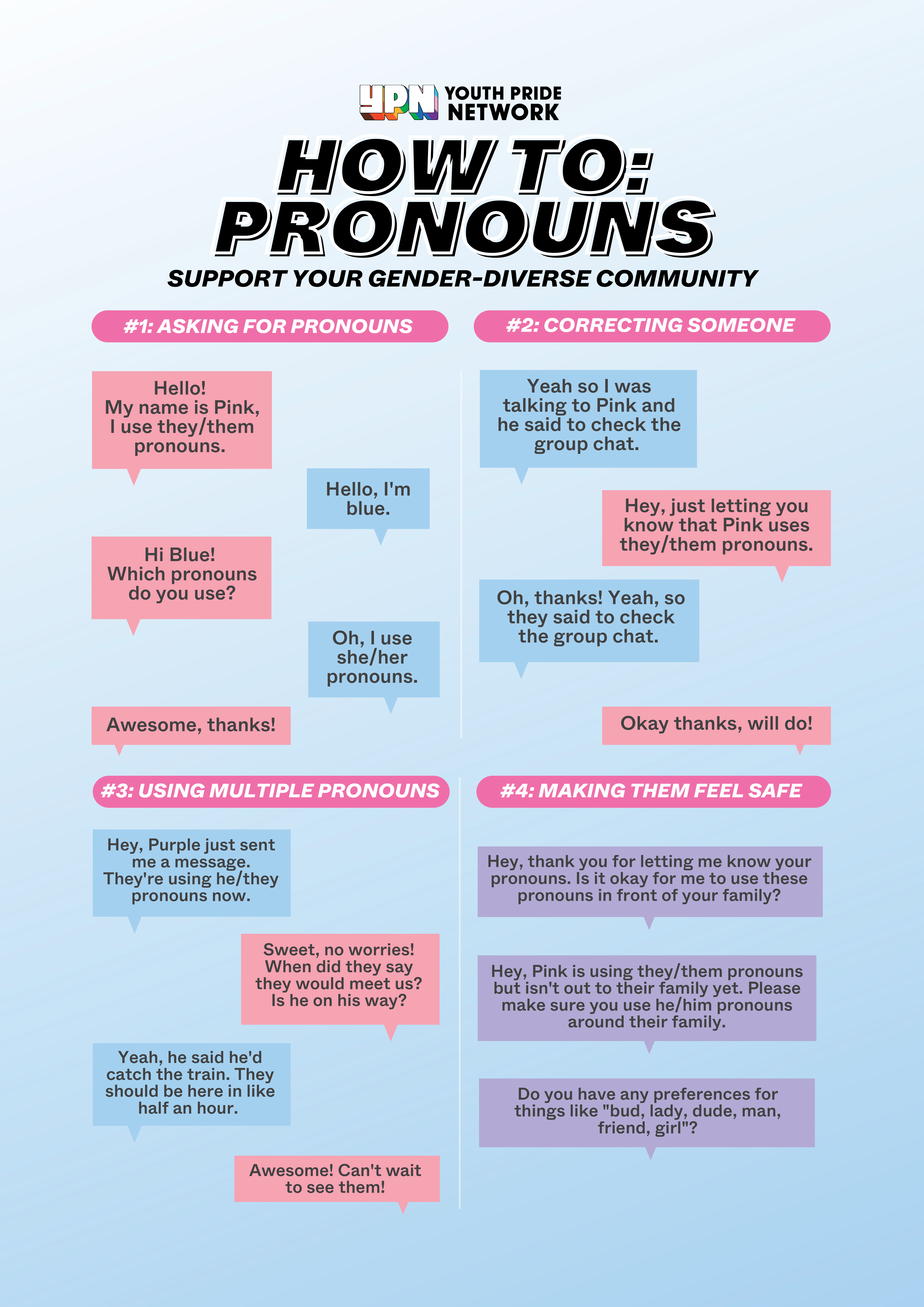 How to: Pronouns to Support your Gender-Diverse Community